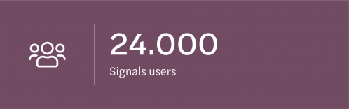 24.000 users _ Signals